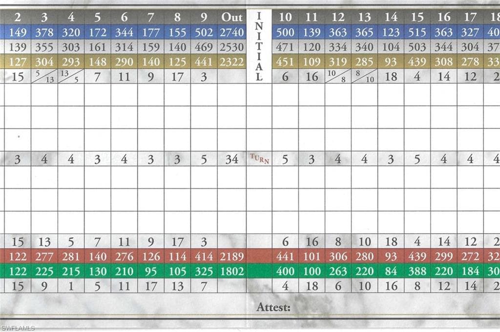 26461 Explorer RD, PUNTA GORDA FL 33983-41