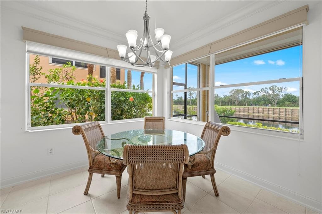 18530 Sandalwood Pointe # 101, FORT MYERS FL 33908-7