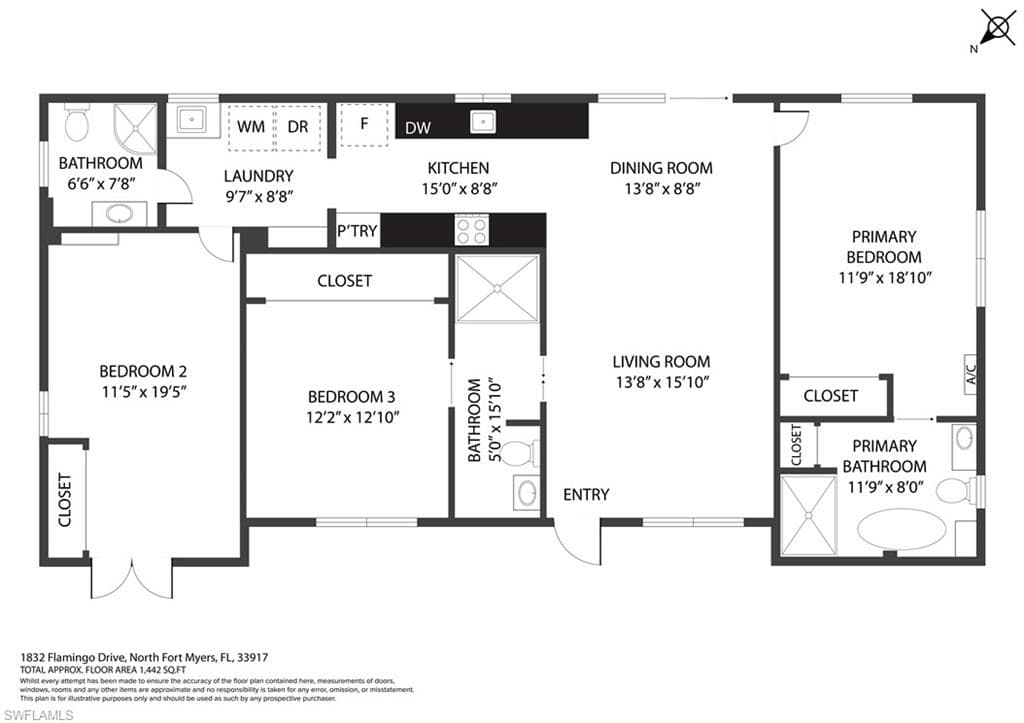 1832 Flamingo DR, NORTH FORT MYERS FL 33917-15