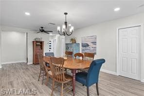 131 Gulf Island DR, FORT MYERS BEACH FL 33931-10