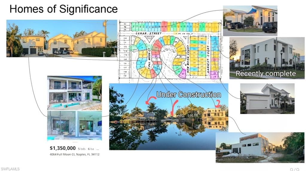 4021 Full Moon CT, NAPLES FL 34112-4