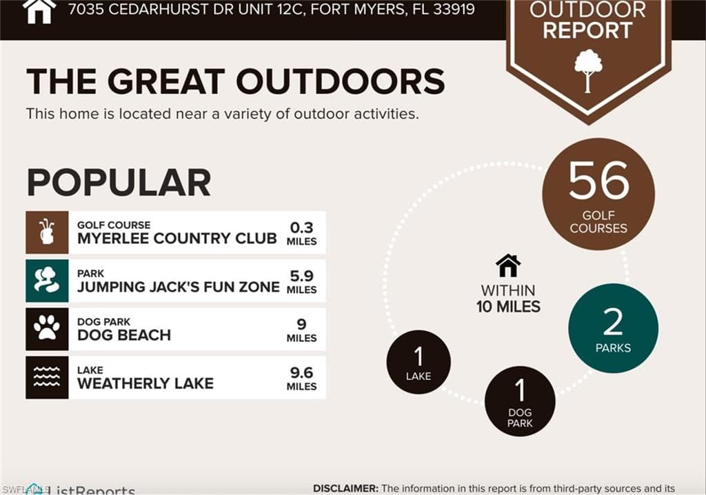 7035 Cedarhurst DR # 12C, FORT MYERS FL 33919-18