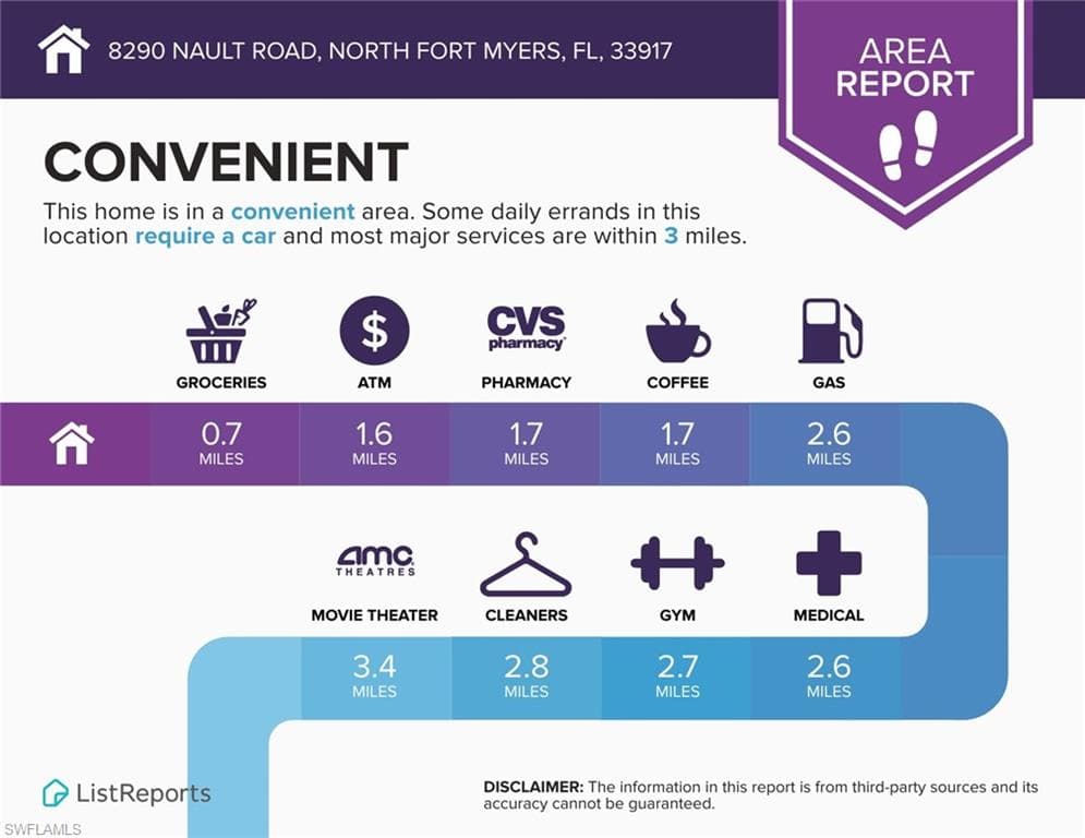 8290 Nault RD-23