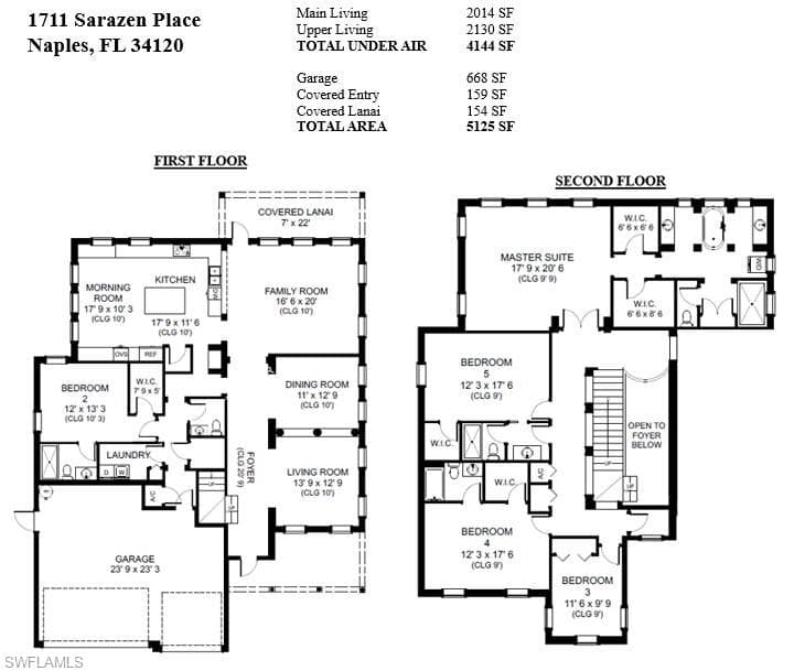 1711 Sarazen PL-33