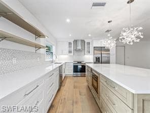 3 Rivard RD-2