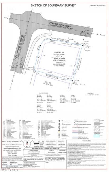 17230 Cape Horn Blvd, Punta Gorda, FL 33955-15