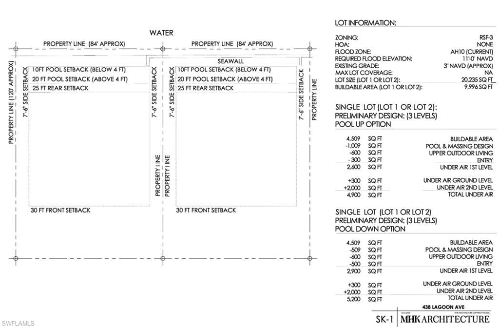 438 Lagoon Ave, Naples, FL 34108-9