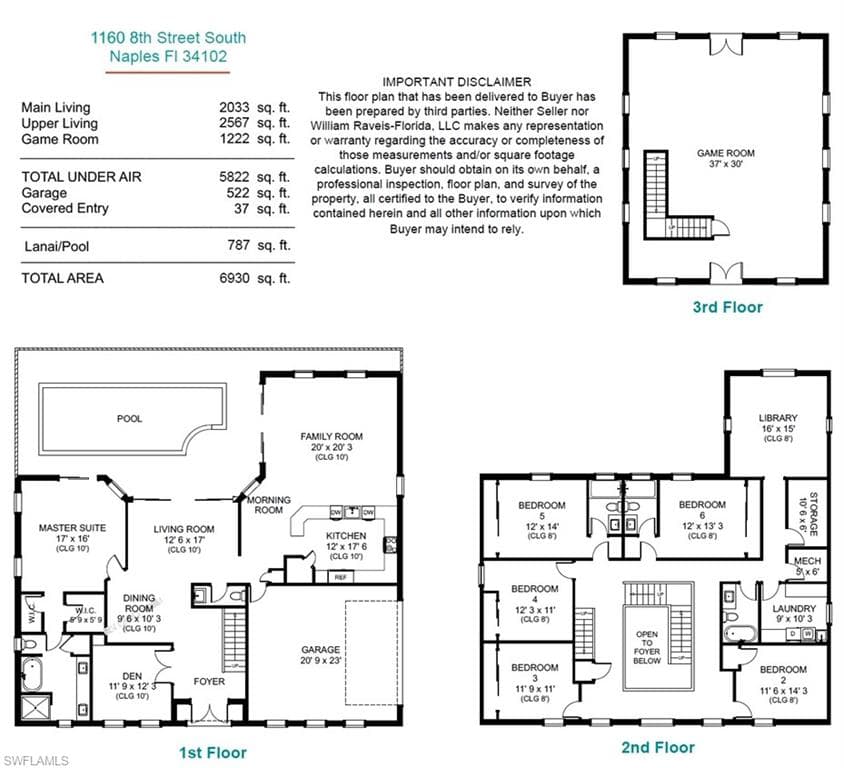 1160 8th St S, Naples, FL 34102-6